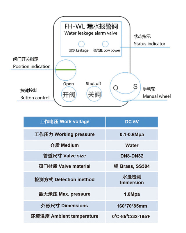water leak detector，Water Leak Detector with Shutoff Valve,Sensors and Sounds Alarm,Automatic Water Leak Shut Off Valve System,Flood Prevention for Laundry,Water Heaters and More