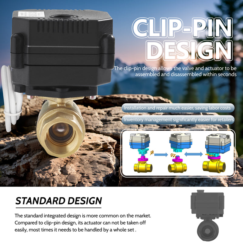 FH-MO/S movafaFH DN8 DN15 20 25 1/4‘’ 1/2 inch 3/4 inch 5V 12 24V 110 220V Miniature Electric Motorized Actuator Ball Valve