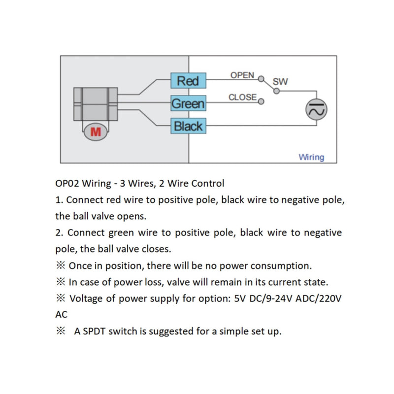 motorized actuator valve