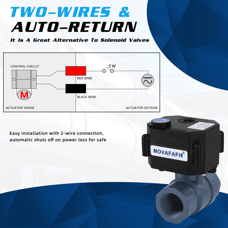 movafaFH 5V 12 24V 110 220V OP03 3 wire 1 point control PVC plastic Electric Actuated Motorized Ball Valve