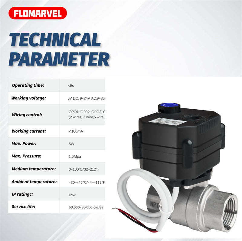 ball valve motorized