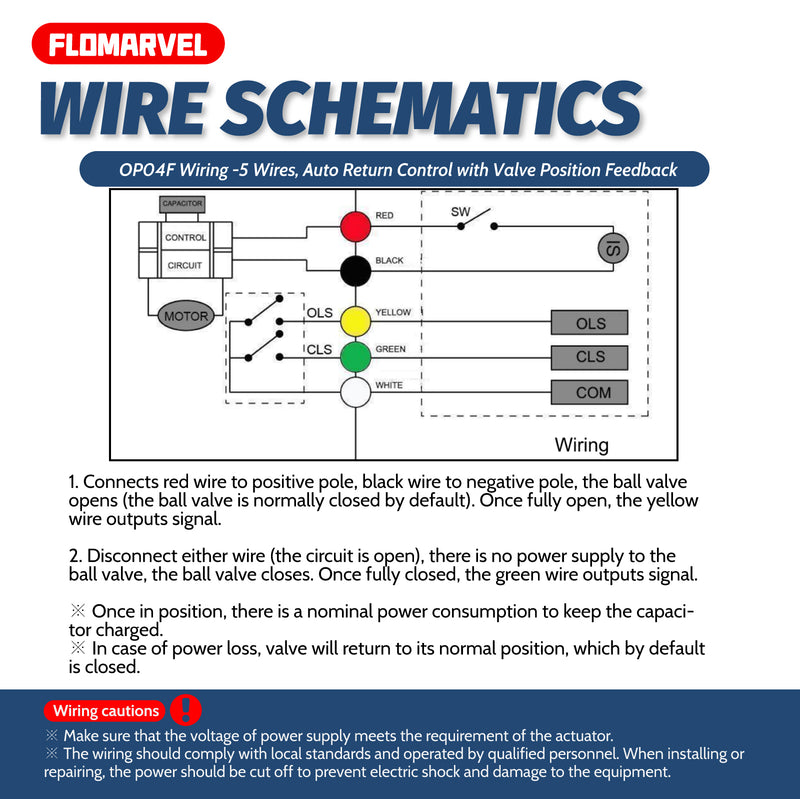 2 way motorized valve
