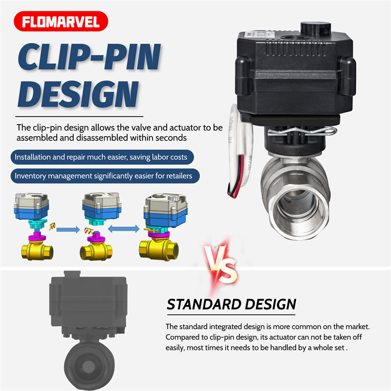 2 way motorized valve