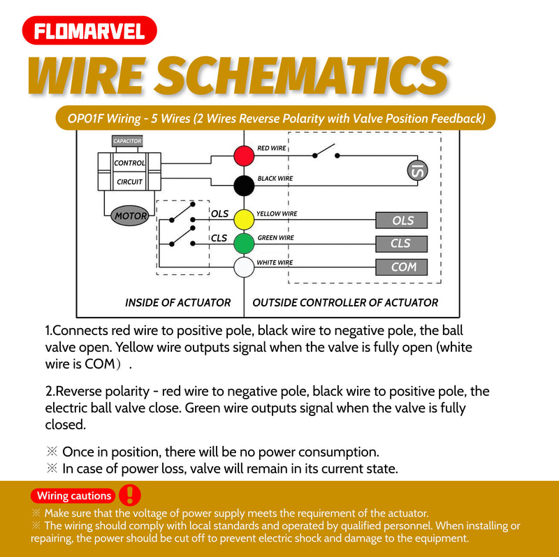 motorized valve for chilled water